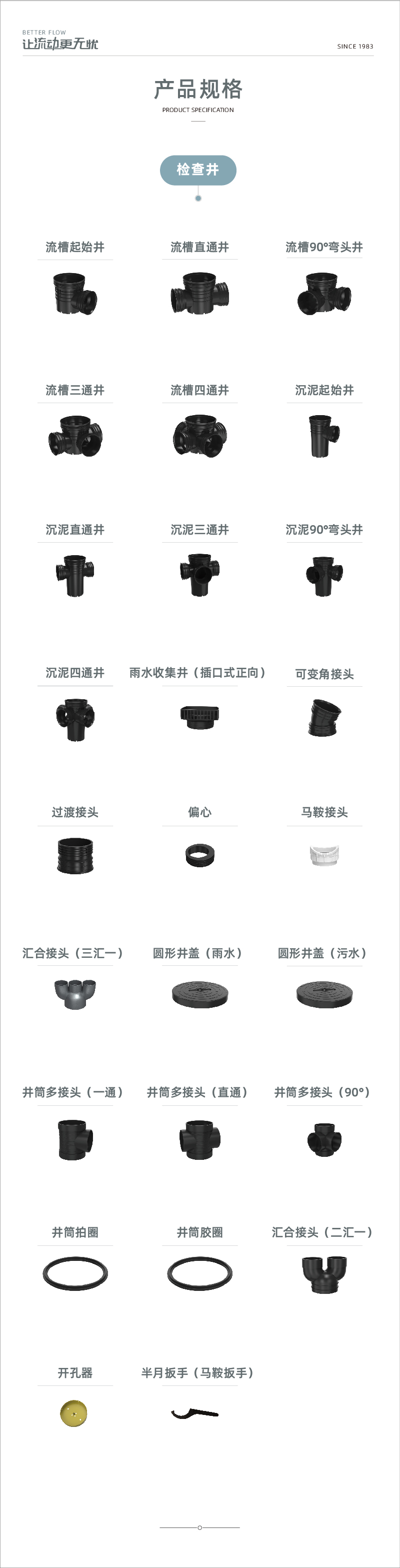 建筑小区用塑料检查井系列1-02.jpg